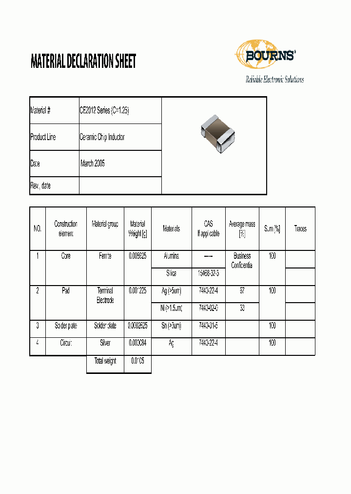 CE2012_8118479.PDF Datasheet
