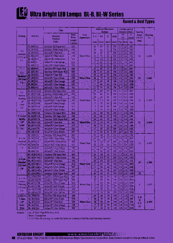 BL-BD0331M_8118519.PDF Datasheet