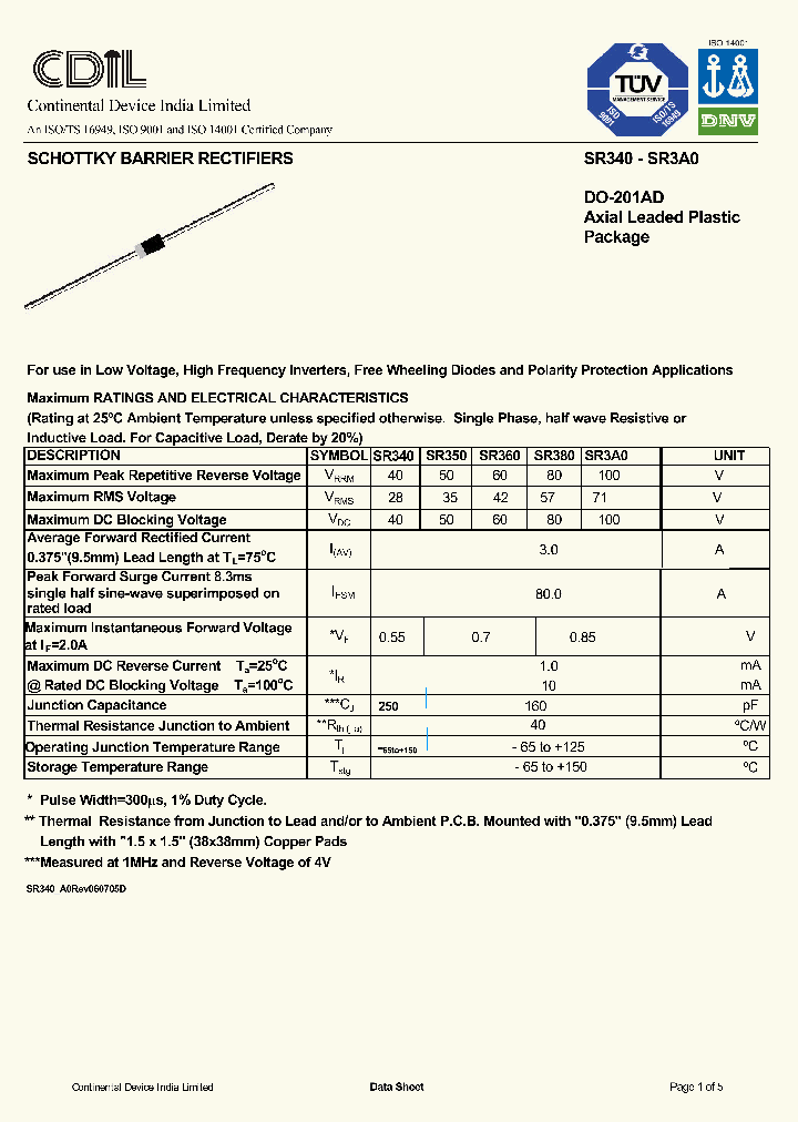 SR360_8119897.PDF Datasheet