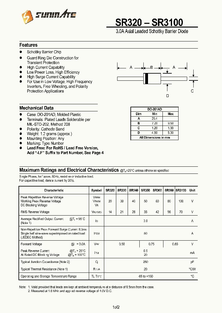 SR360_8119898.PDF Datasheet