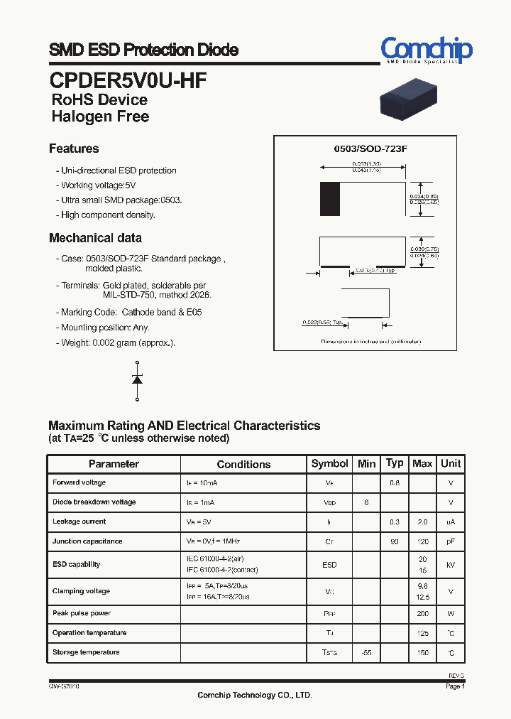 CPDER5V0U-HF_8120673.PDF Datasheet