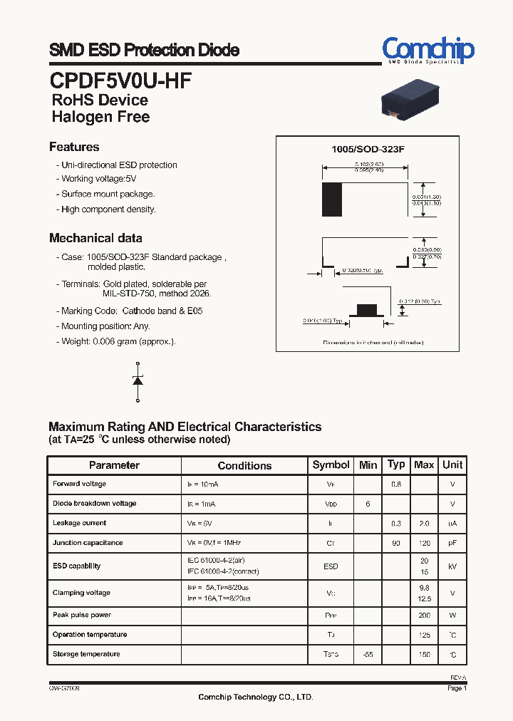 CPDF5V0U-HF_8120675.PDF Datasheet