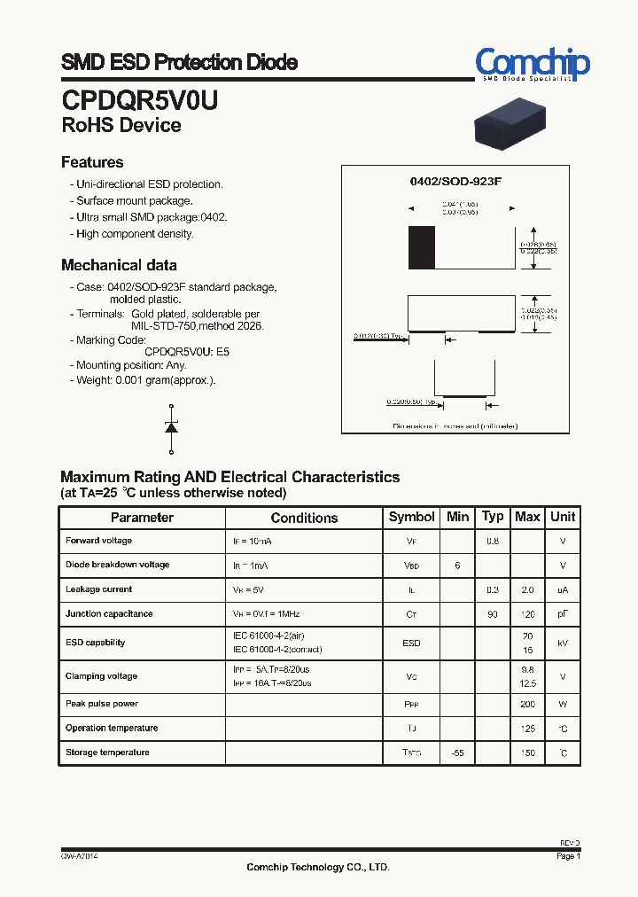 CPDQR5V0U_8120679.PDF Datasheet