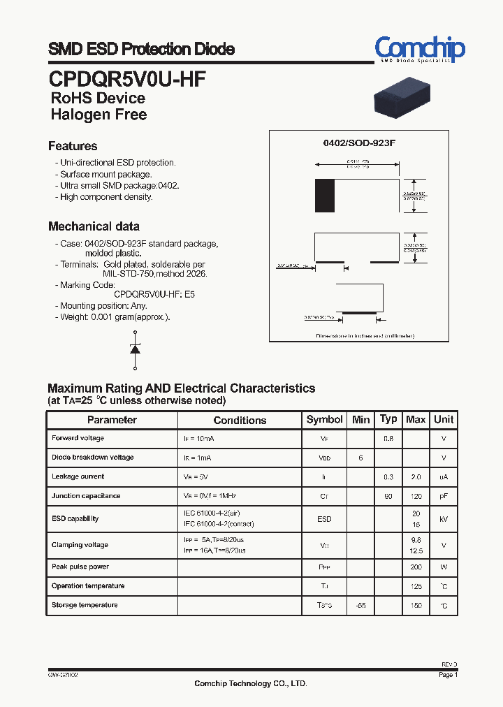 CPDQR5V0U-HF_8120680.PDF Datasheet