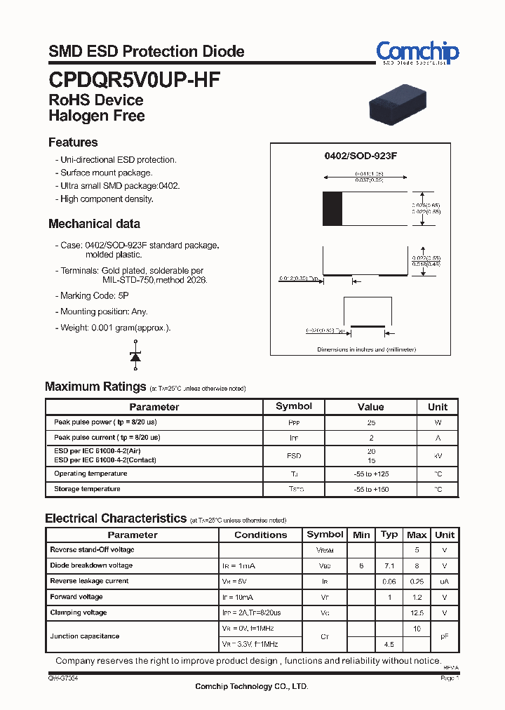 CPDQR5V0UP-HF_8120682.PDF Datasheet
