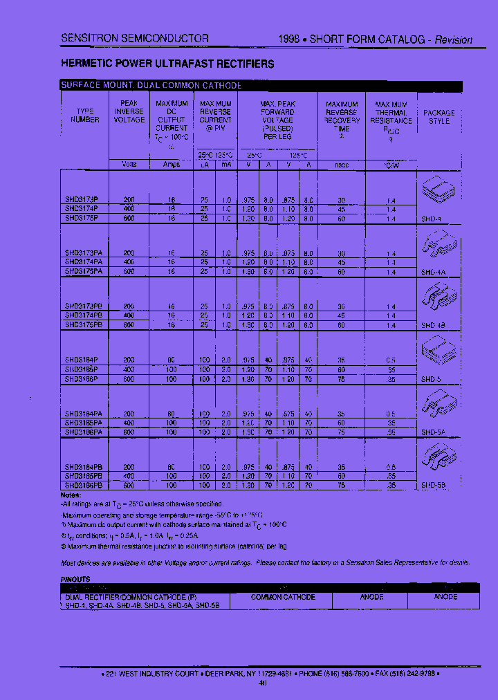 SHD3174PAS_8120523.PDF Datasheet