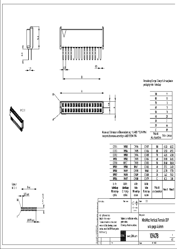 109500_8121822.PDF Datasheet