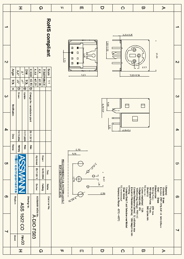 A-DIO-FS03_8123156.PDF Datasheet