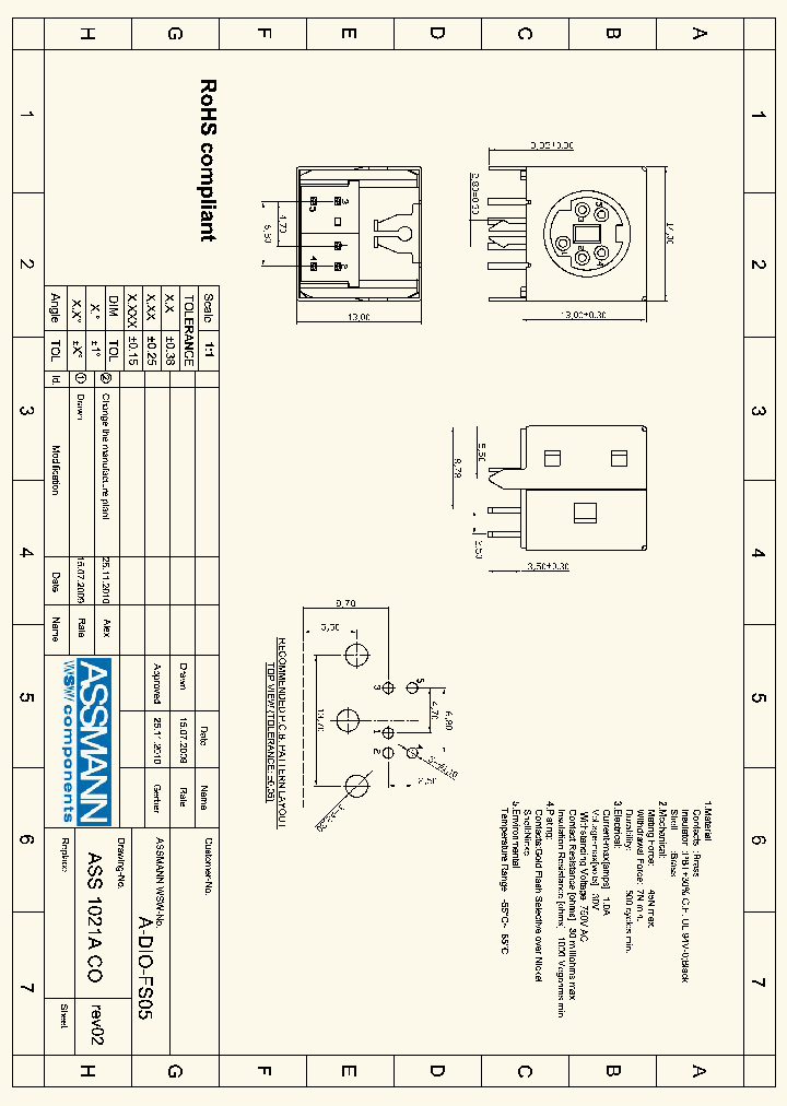 A-DIO-FS05_8123158.PDF Datasheet