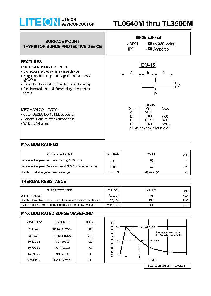 TL1800M_8123616.PDF Datasheet