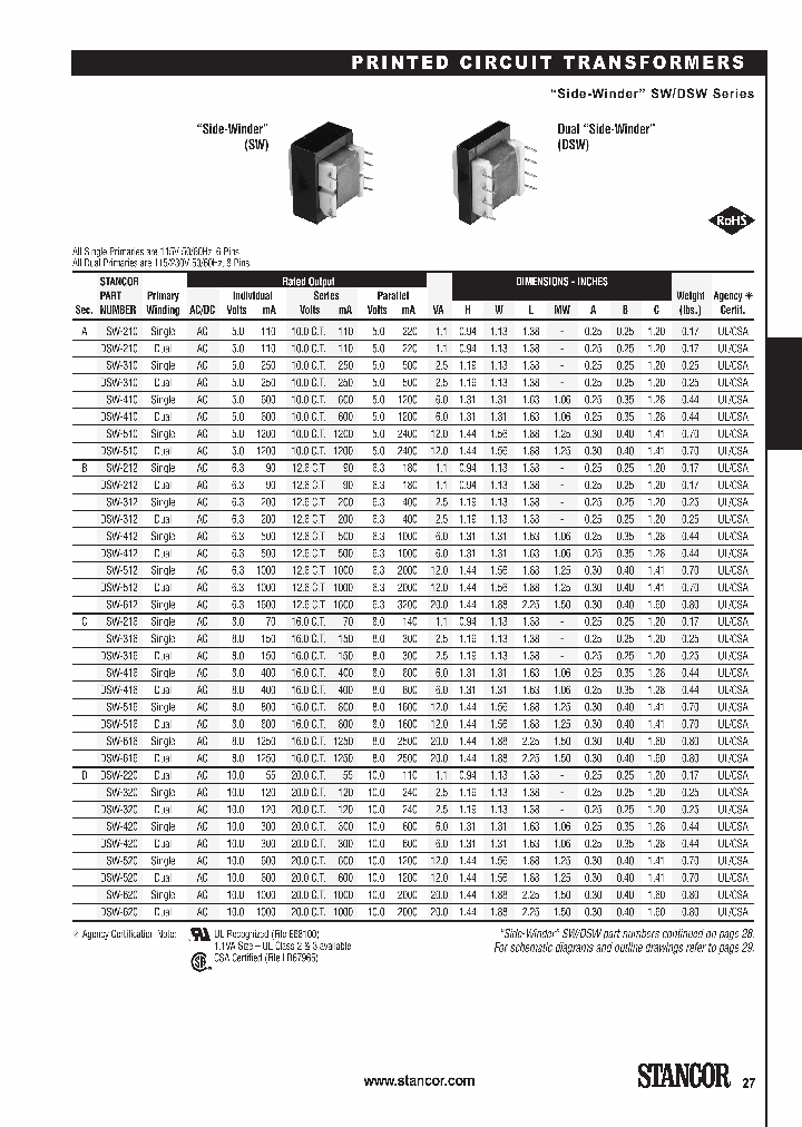DSW-424_8123716.PDF Datasheet