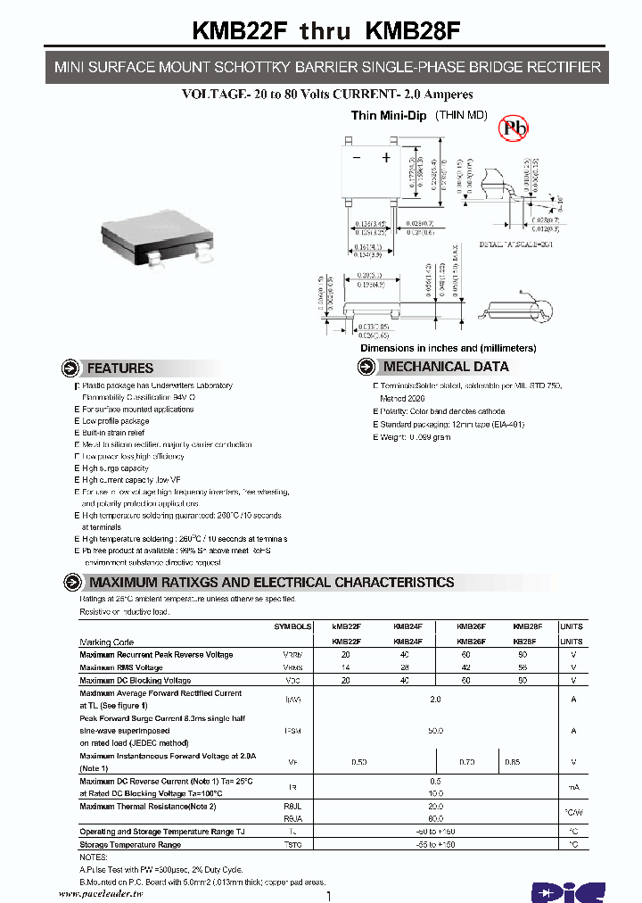 KMB24F_8124282.PDF Datasheet