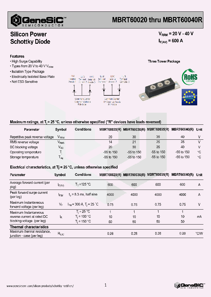 MBRT60035R_8125133.PDF Datasheet