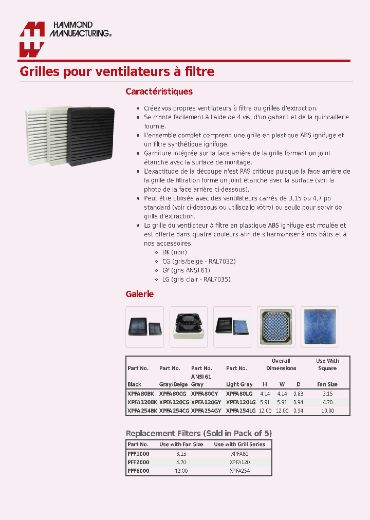 XPFA80GY_8125373.PDF Datasheet