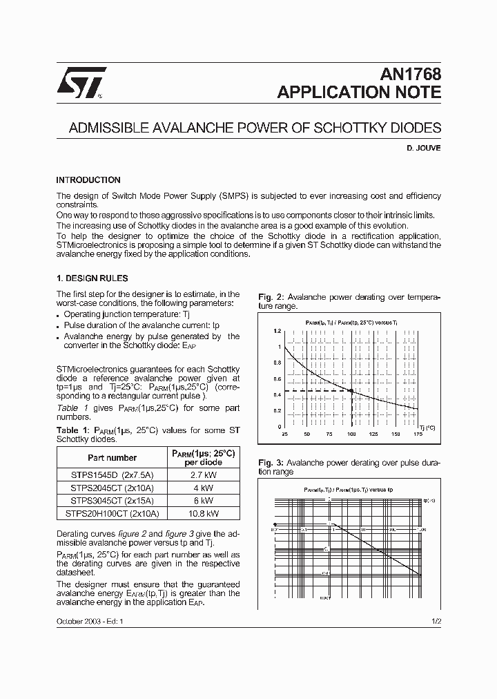 AN1768_8125312.PDF Datasheet
