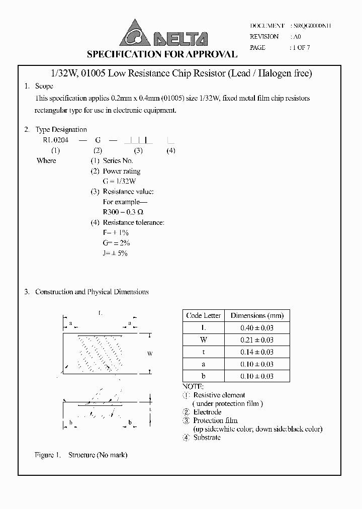 RL0204-G-R400J_8125664.PDF Datasheet