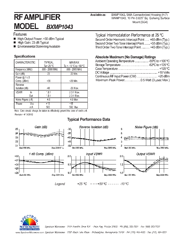 BXMP1043_8126239.PDF Datasheet