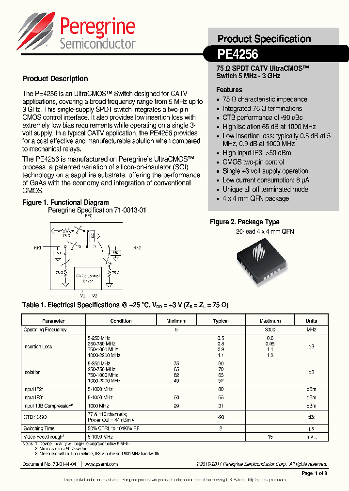 PE4256MLIAA_8126390.PDF Datasheet