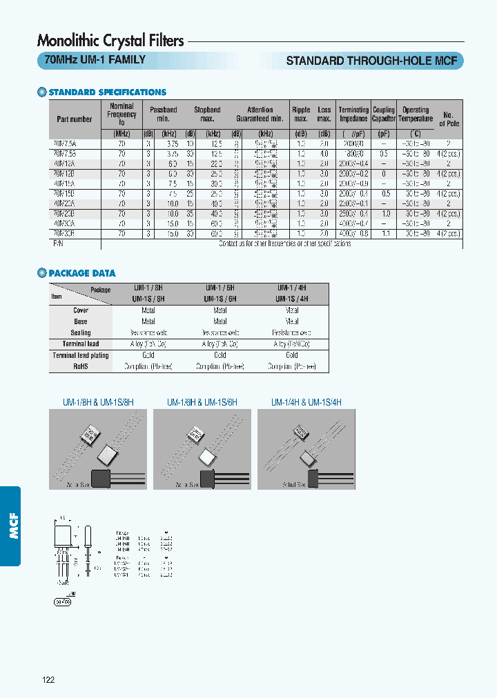 70-UM1-FAMILY_8126769.PDF Datasheet