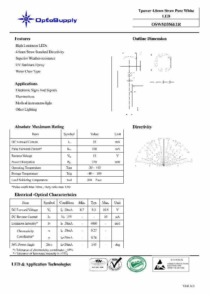 OSW5D356E1R_8127127.PDF Datasheet