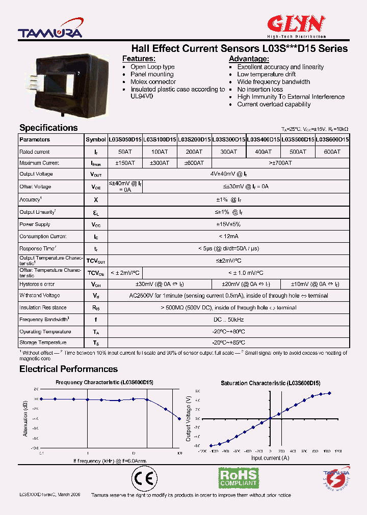 L03S500D15_7822799.PDF Datasheet