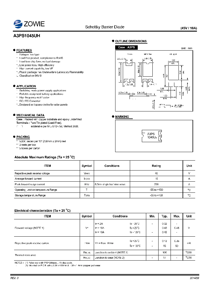 A3PS1045UH_8128544.PDF Datasheet
