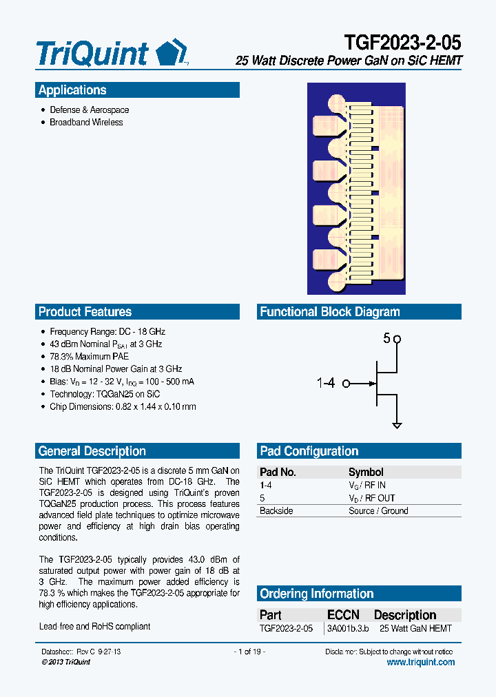 TGF2023-2-05-15_8129681.PDF Datasheet