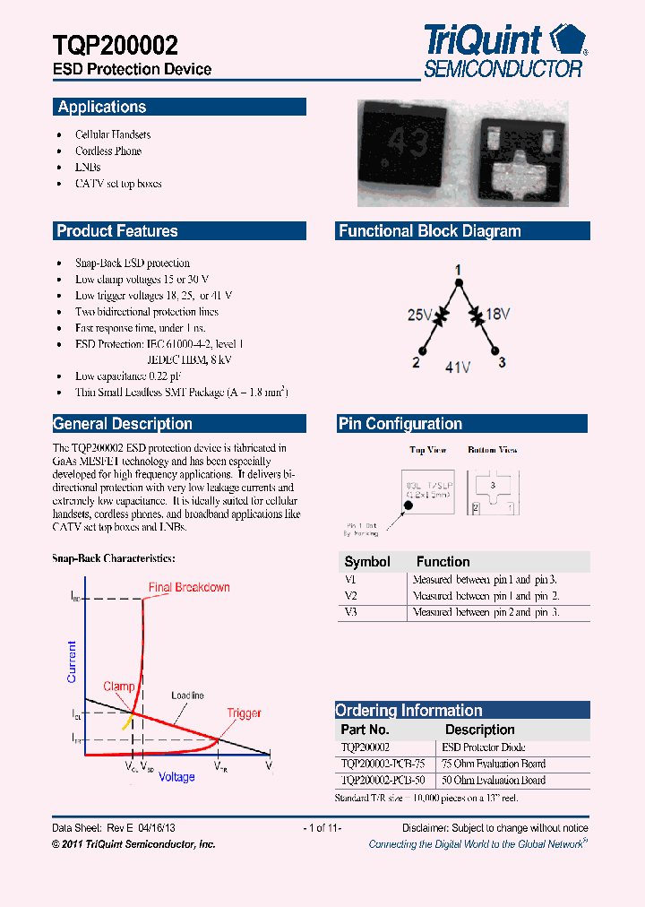 TQP200002-PCB-50_8131355.PDF Datasheet