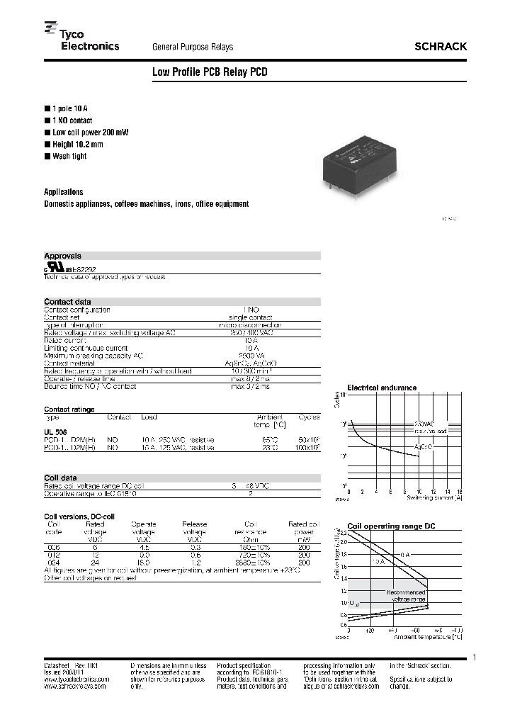 PCD-124D2M_8130947.PDF Datasheet