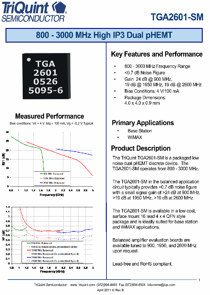 TGA2601-SM-15_8131540.PDF Datasheet