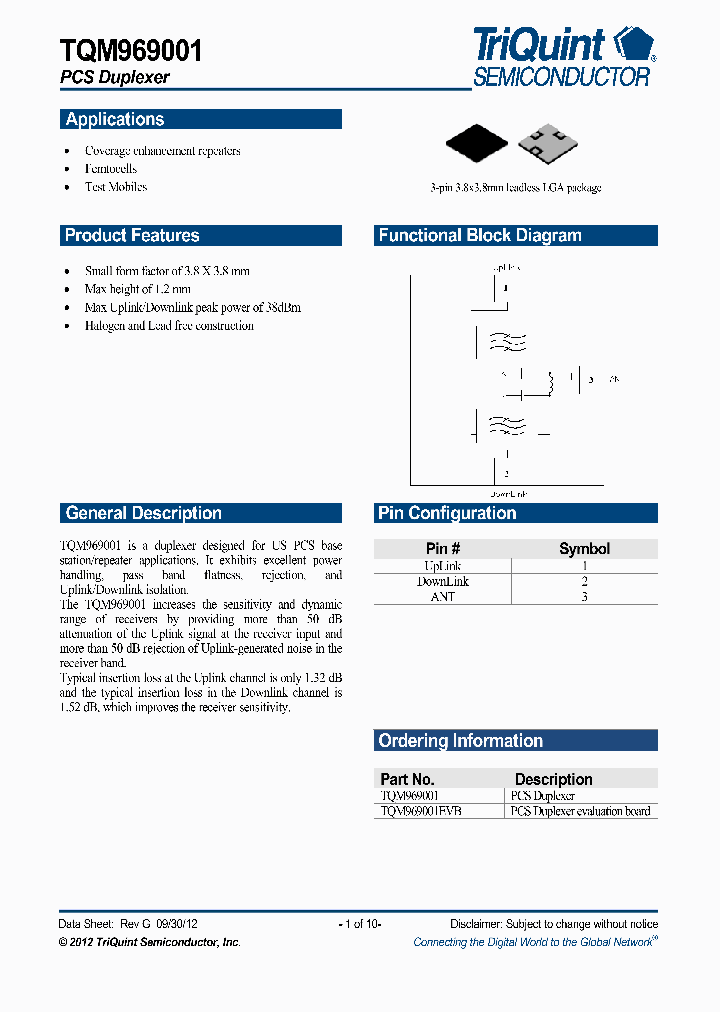 TQM969001EVB_8131406.PDF Datasheet