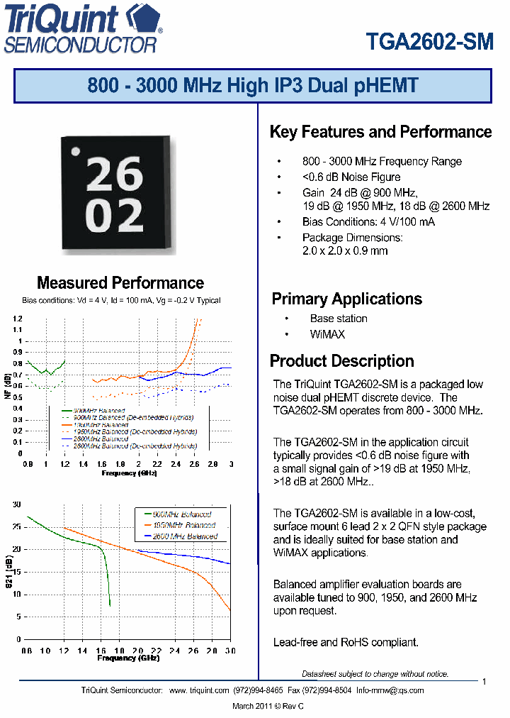 TGA2602-SM-15_8131542.PDF Datasheet
