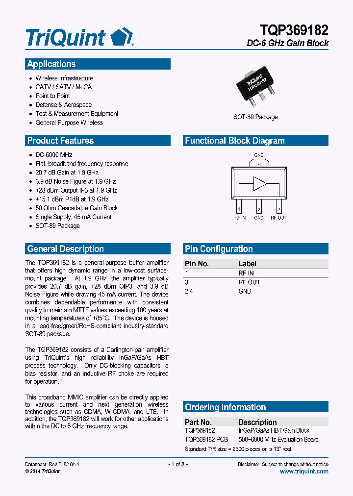 TQP369182-15_8131360.PDF Datasheet