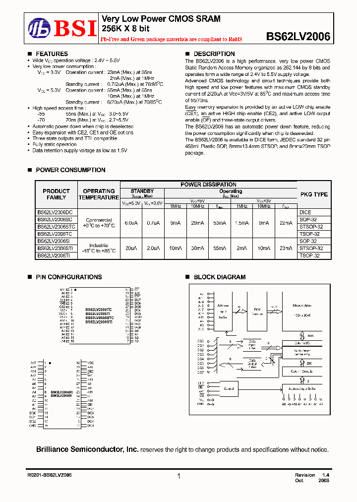 BS62LV2006STIP70_8131734.PDF Datasheet