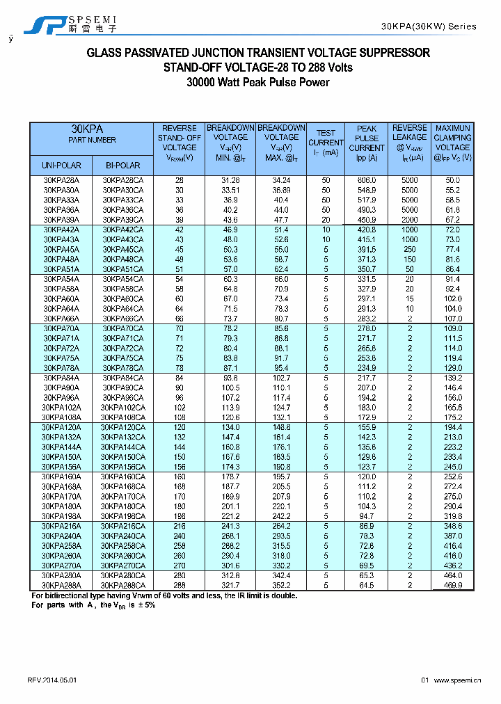 30KPA216A_8136186.PDF Datasheet