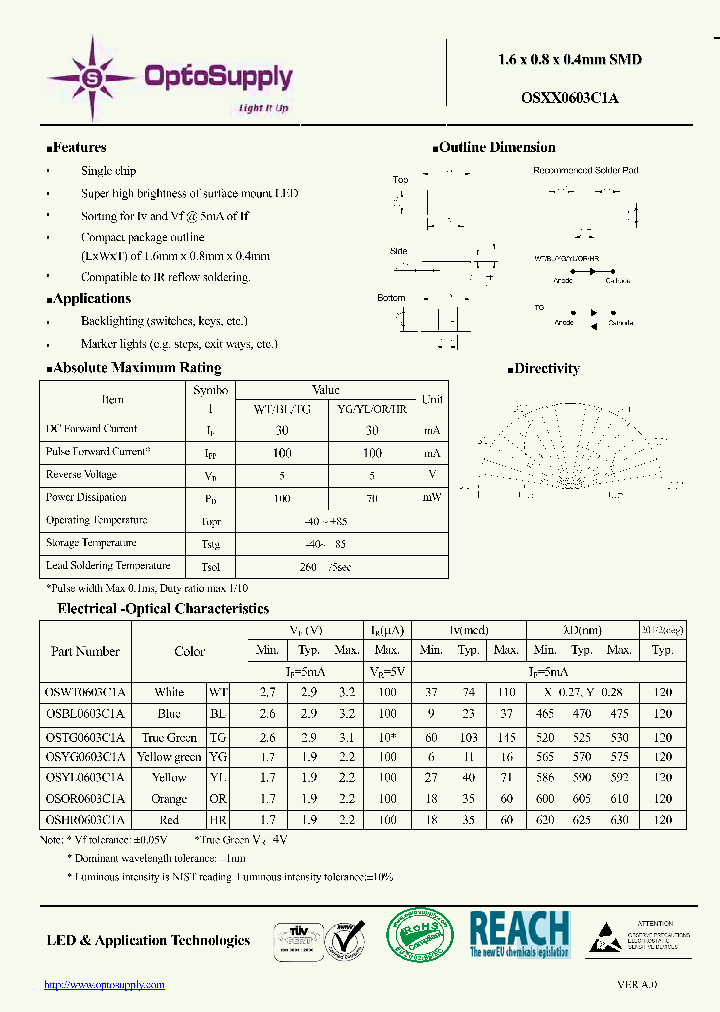 OSHR0603C1A_8135700.PDF Datasheet