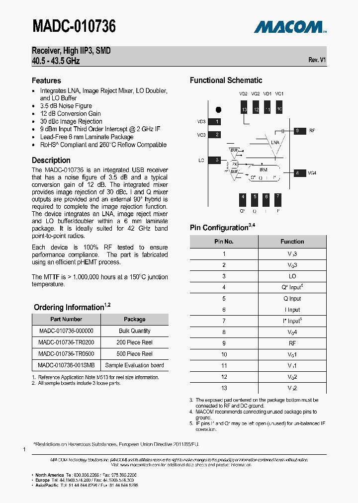 MADC-010736_8137888.PDF Datasheet