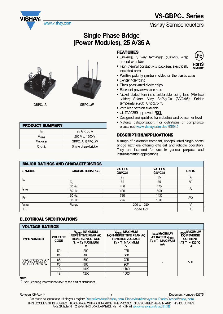 VS-GBPC3512W_8137646.PDF Datasheet