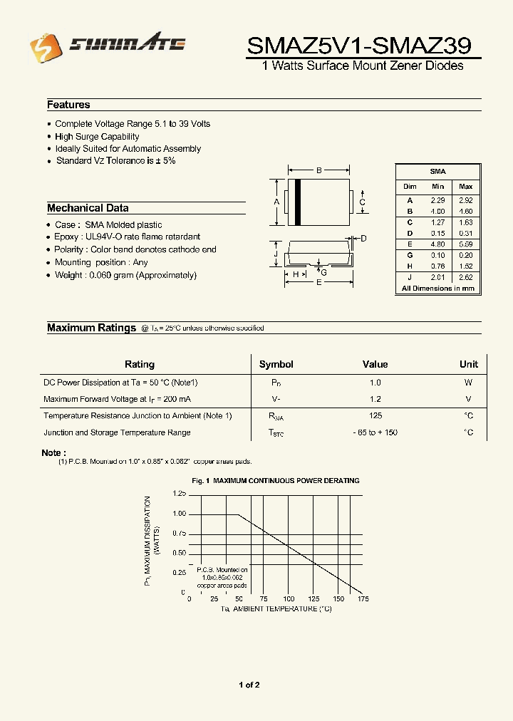 SMAZ10_8138406.PDF Datasheet