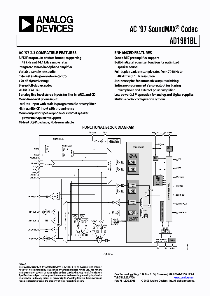 ADSP-1981BL-15_8139225.PDF Datasheet