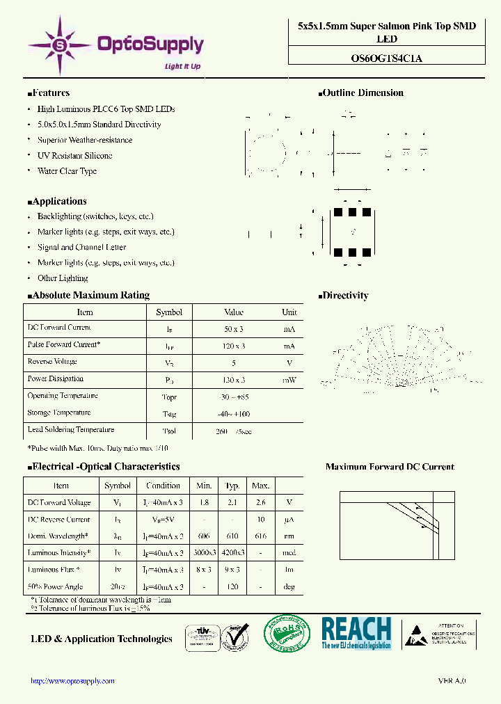 OS6OGTS4C1A_8140345.PDF Datasheet