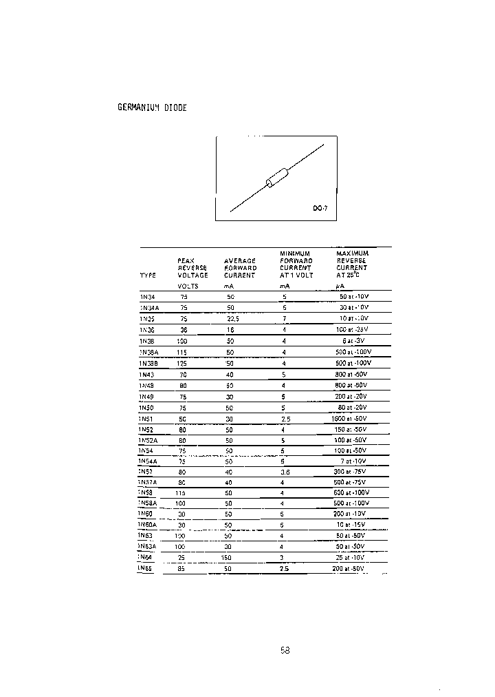 1N69_8139561.PDF Datasheet