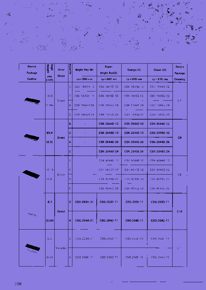 CSK-2544E-24_8140159.PDF Datasheet