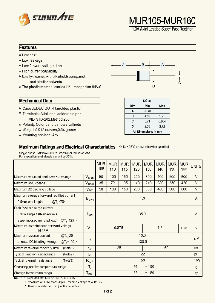 MUR150_8141742.PDF Datasheet