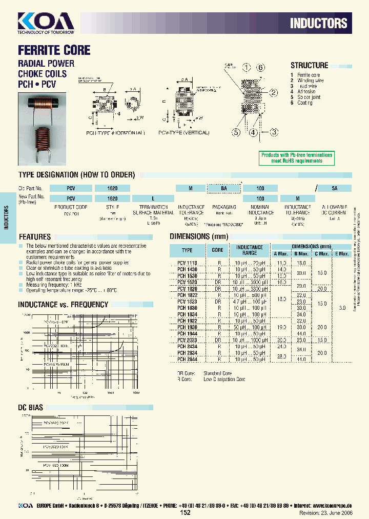 PCV1118T100M_8141897.PDF Datasheet