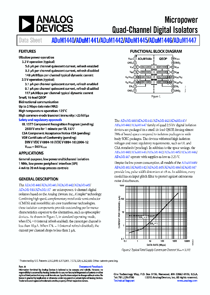 ADUM1440_8142559.PDF Datasheet
