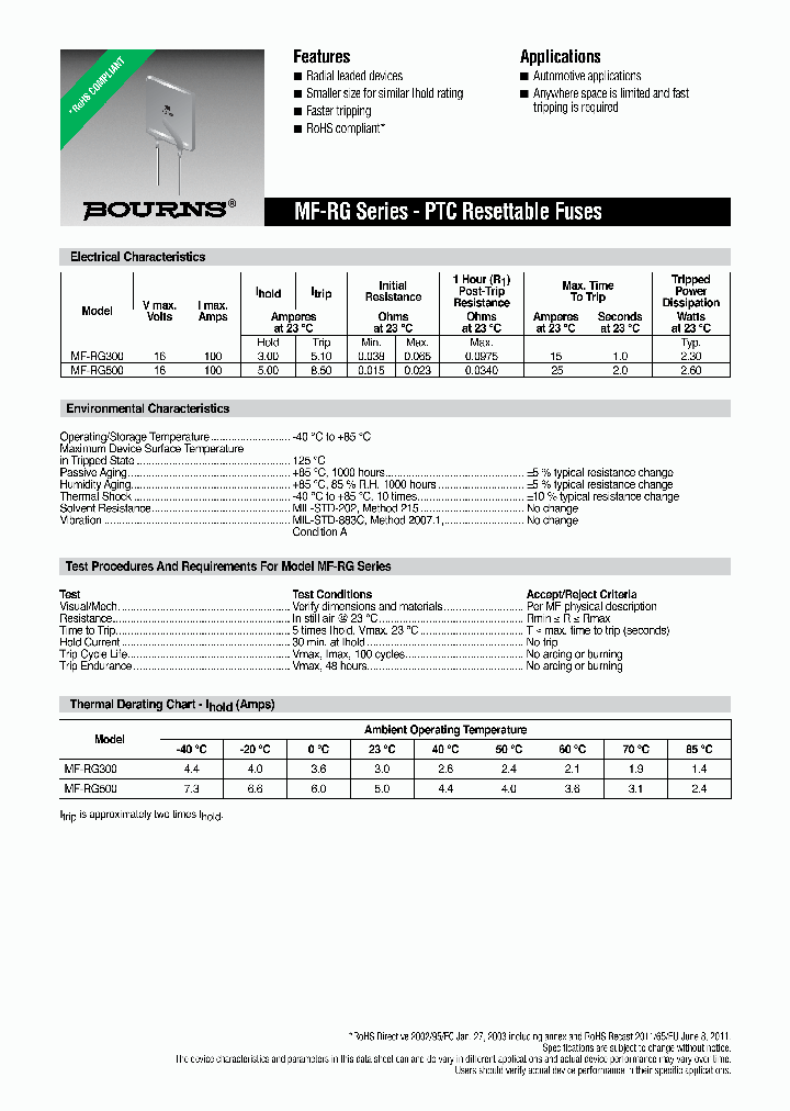 MF-RG500_8143173.PDF Datasheet