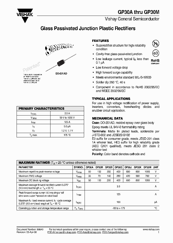 GP30JHE373_8143323.PDF Datasheet