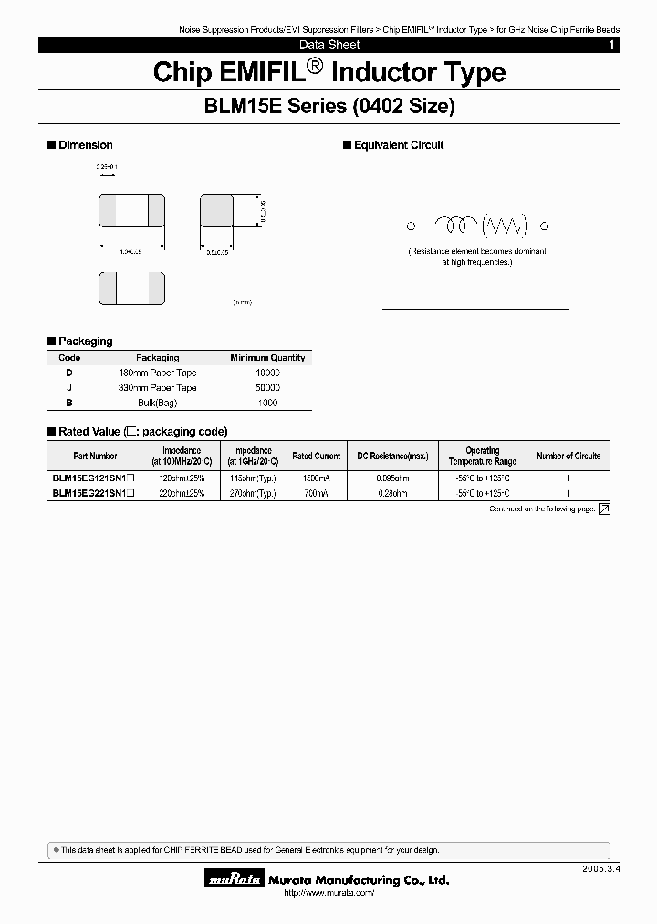 BLM15EG221SN1_8144015.PDF Datasheet