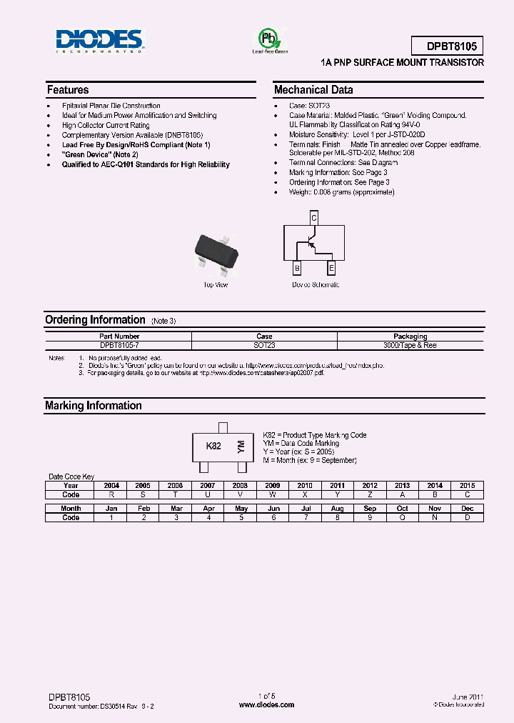 DPBT8105_8145359.PDF Datasheet